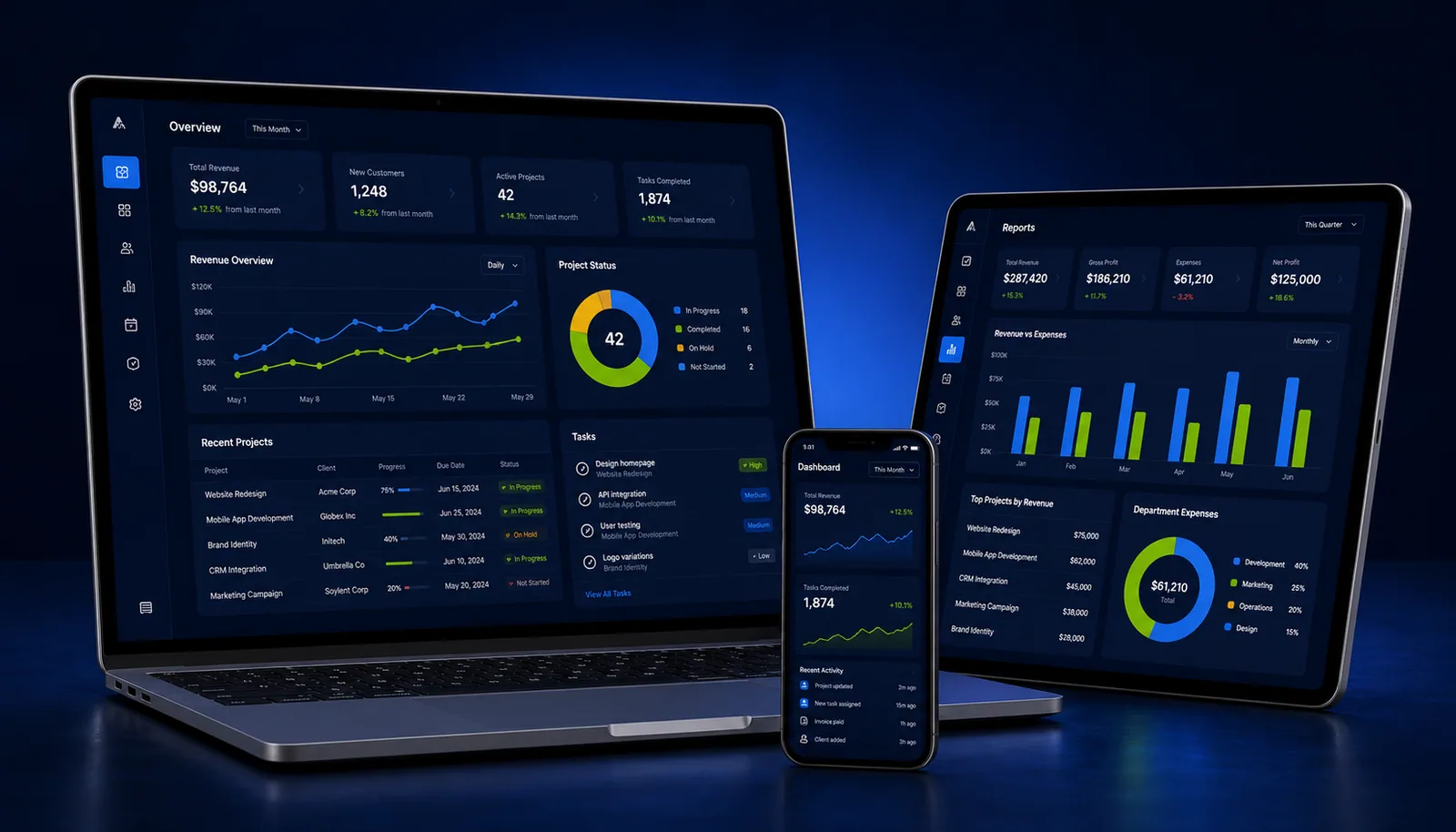 Application de gestion PME